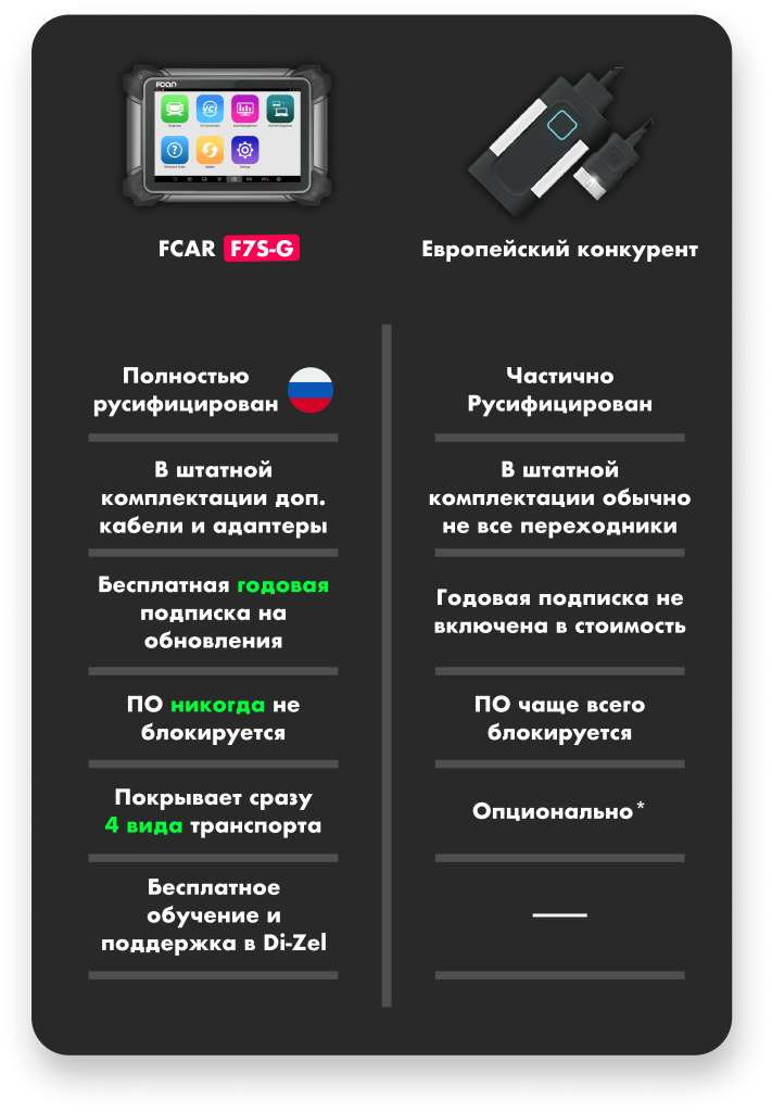 FCAR VS конкурент (1).png